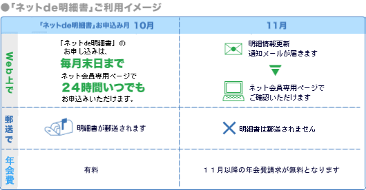 ulbgde׏vpC[W