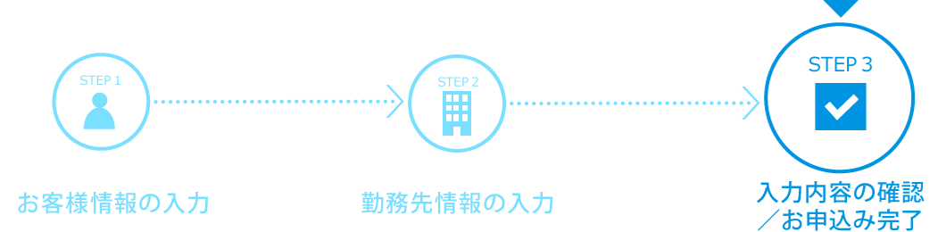 お申込み コスモmyカーリース コスモ石油 お申込み コスモmyカーリース コスモ石油