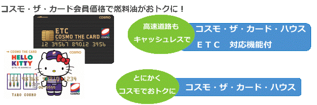 コスモ ザ カード ハウス コスモ ザ カードお客様サイト