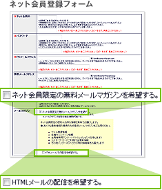 メールマガジンについて コスモ ザ カードお客様サイト