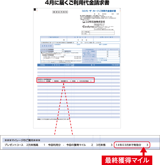 18年度プレゼント応募受付 コスモ ザ カードお客様サイト