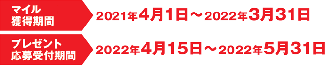 }ClԁF2021N41`2022N331Bv[gtԁF2022N4{`2022N5{B