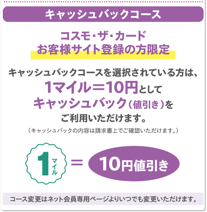 キャッシュバックコース