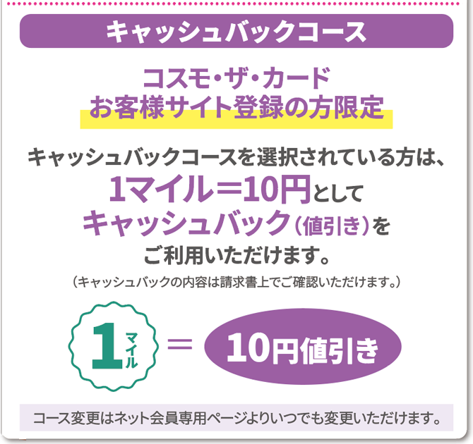 キャッシュバックコース