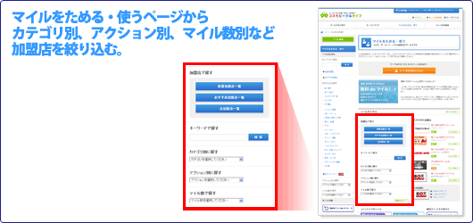 TOP頁、マイルをためるページから、カテゴリ別、アクション別、マイル別など加盟店を絞り込む